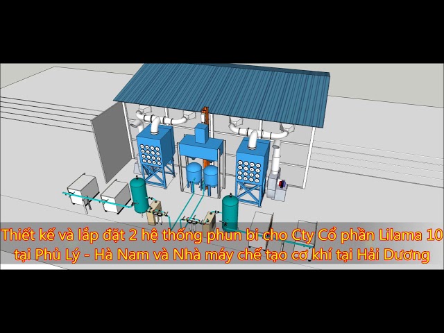 PHUN BI NGUYỄN GIA